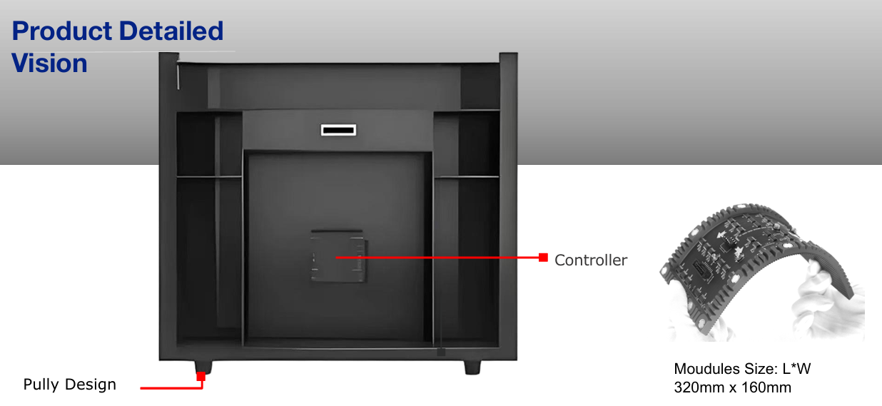 It adopts flexible soft LED modules, supports multiple pixel pitches P1.25/P1.53/P1.86/P2/P2.5